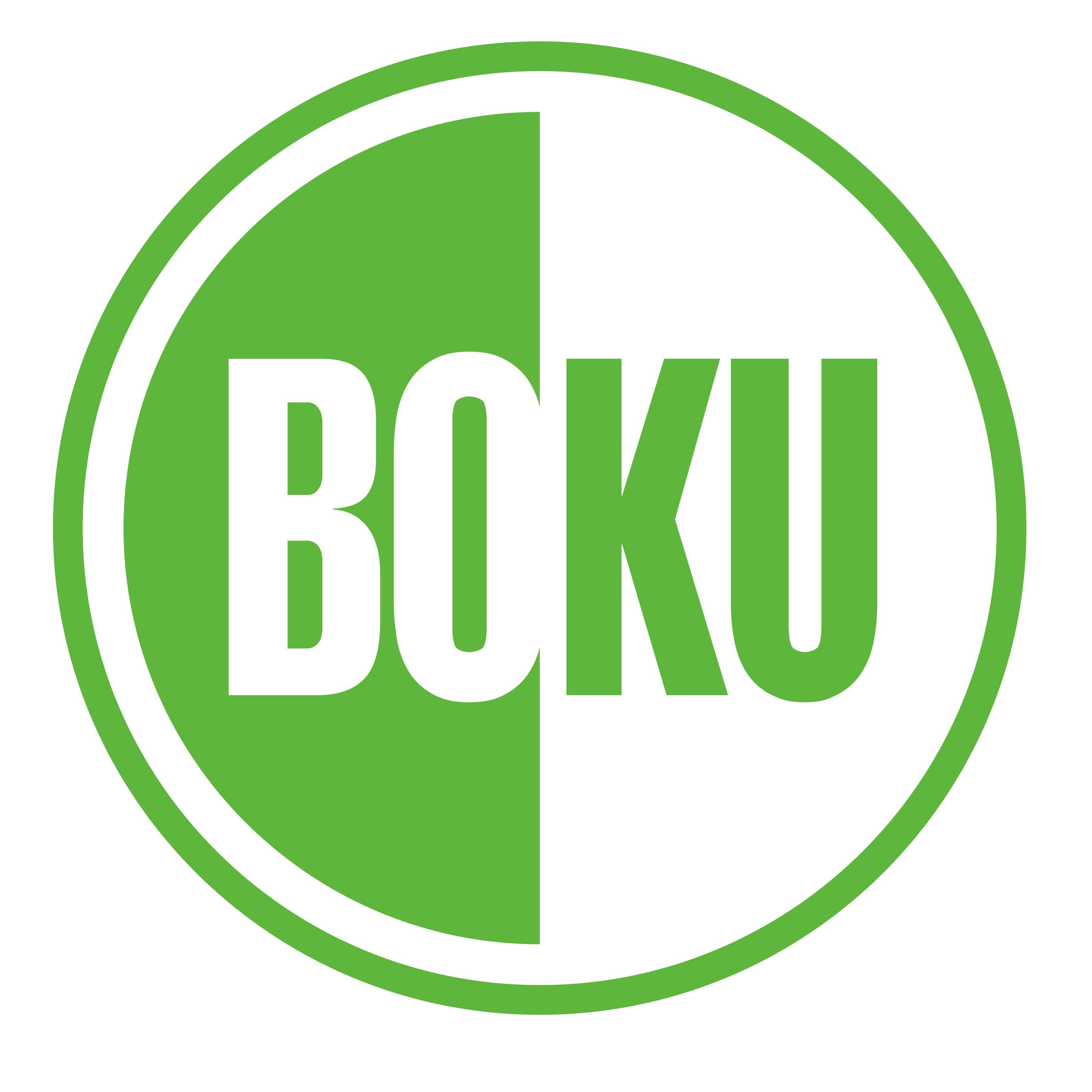 BOKU Wien